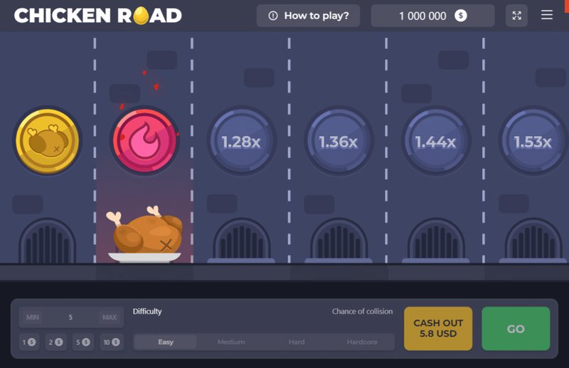 Chicken road online - Conoce las Reglas y Premios del Juego de Chicken Road en España